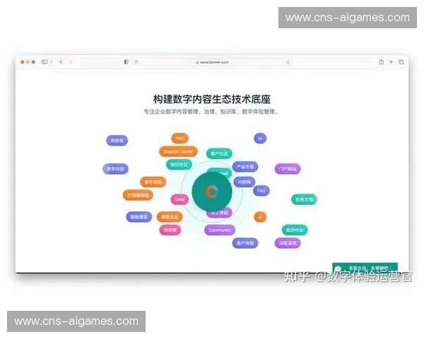第三方开发者通过API中台集成，丰富赛事应用生态
